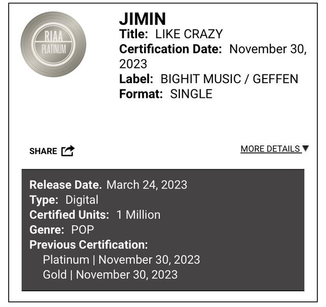  Certificación platino al tema 'Like Crazy' de Jimin. Foto: captura de RIAA   