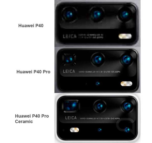 Huawei P40.