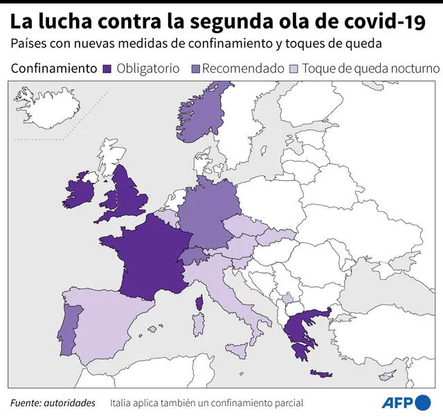 Mapa de Europa con la categorización de países según las nuevas medidas tomadas para enfrentar la pandemia del nuevo coronavirus. Infografía: AFP