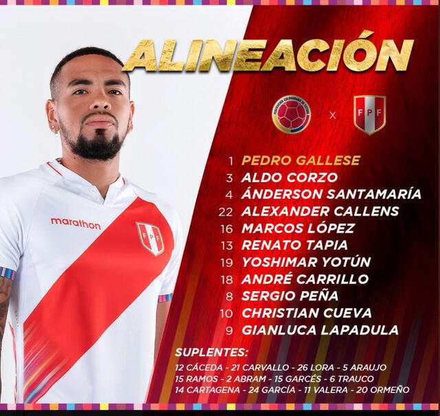 Alineación de Perú por el tercer lugar de la Copa América 2021.