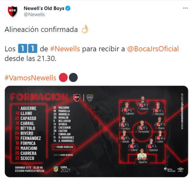 Once de Newell's para el partido ante Boca