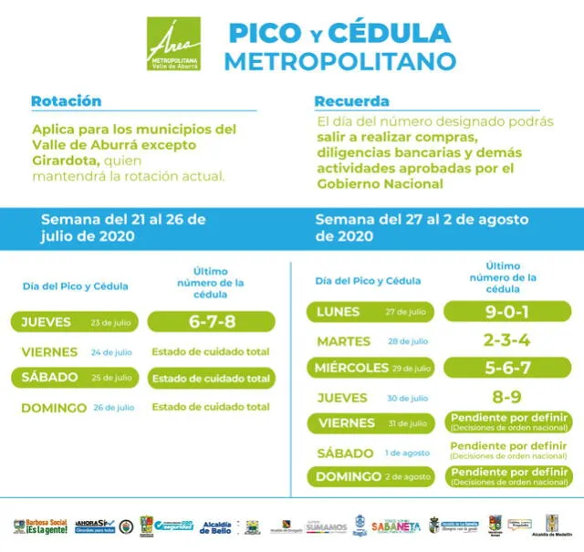 Pico y Cédula en Medellín del 21 de julio al 2 de agosto de 2020. (Foto: Alcaldía de Medellín)