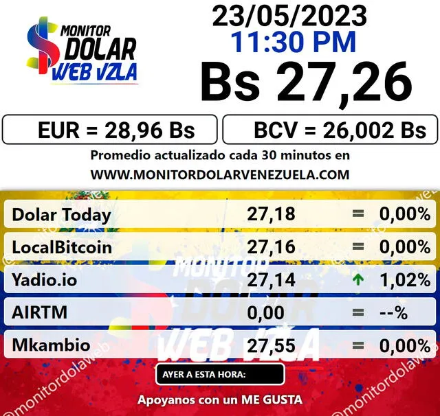 Monitor Dólar HOY, miércoles 24 de mayo: precio del dólar en Venezuela. Foto: captura/monitordolarvenezuela.com   