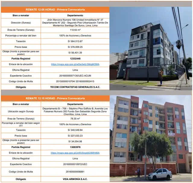 Remate público de bienes inmuebles en Lima. Foto: Indecopi.