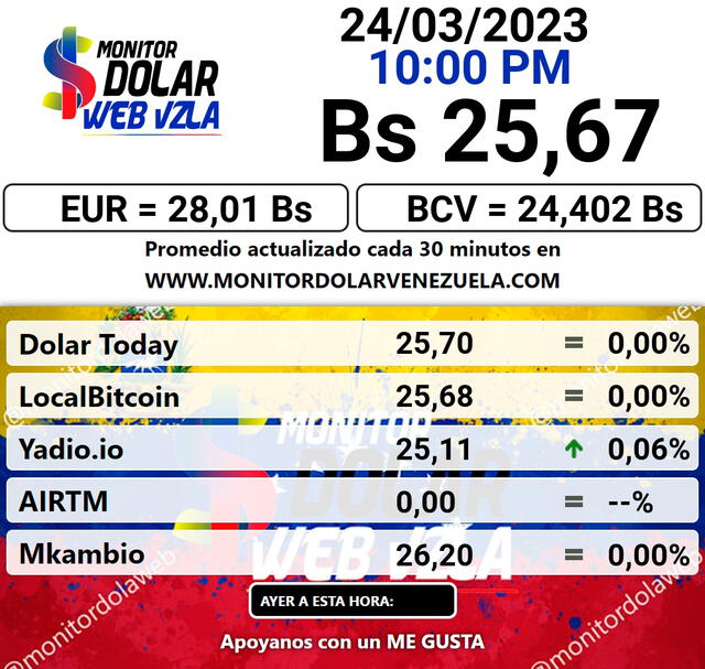  Monitor dólar hoy, viernes 24 de marzo: precio del dólar en Venezuela. Foto: captura/monitordolarvenezuela.com    