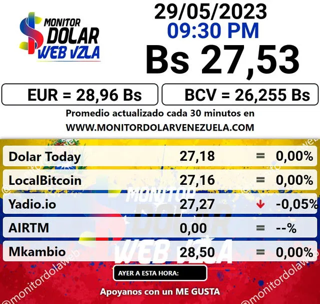 Monitor Dólar: precio del dólar en Venezuela hoy, 31 de mayo de 2023. Foto: monitordolarvenezuela.com   