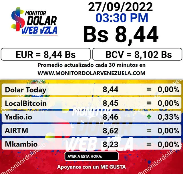 Monitor Dólar: precio del dólar en Venezuela hoy, 27 de septiembre. Foto: captura web