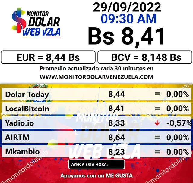 Monitor Dólar muestra un promedio de Bs. 8,41 por cada dólar, de acuerdo a la más reciente actualización. Foto: captura: monitor dolar