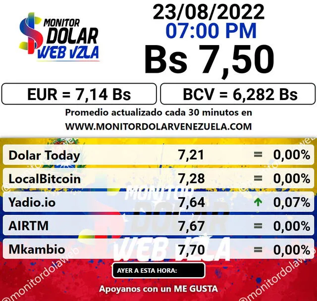 Monitor Dólar: precio del dólar en Venezuela hoy, 23 de agosto. Foto: captura web