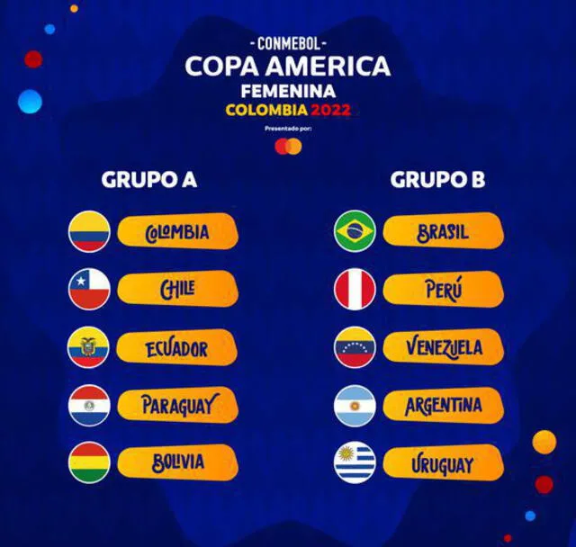 Copa América 2022