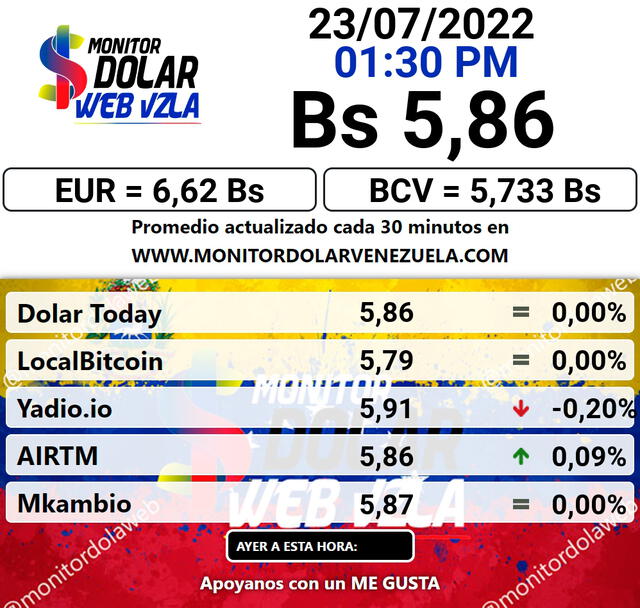 Precio del dólar, según Monitor Dolar, hoy, 23 de julio. Foto: Monitor Dolar