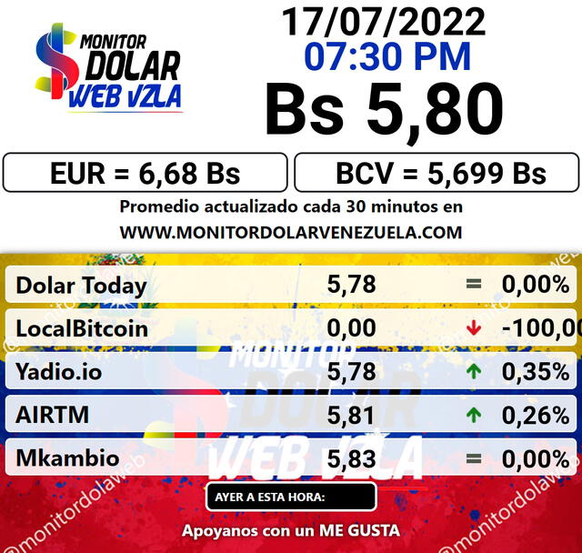 Precio del dólar hoy, 17 de julio, según web de Monitor Dolar. Foto: Monitor Dolar