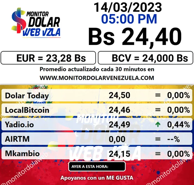 Monitor Dólar: precio del dólar en Venezuela hoy, martes 14 de marzo. Foto: monitordolarvenezuela.com   