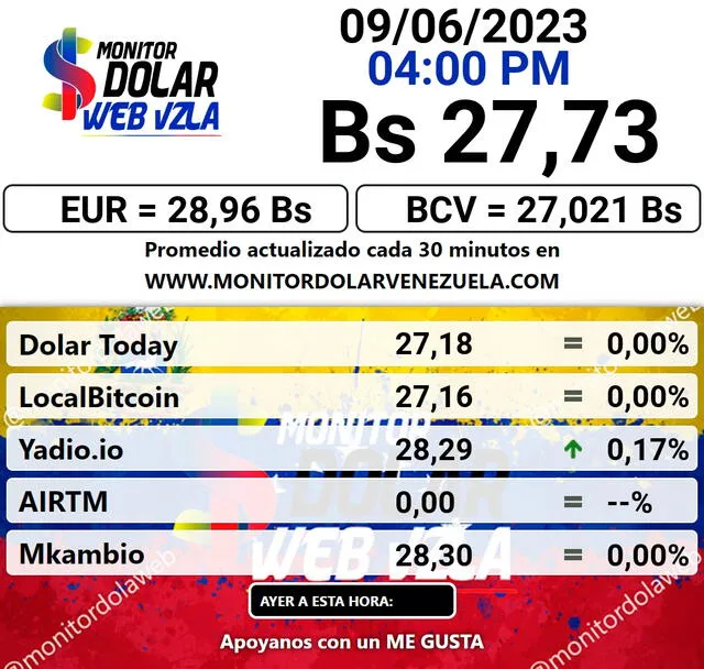  Monitor Dólar HOY, viernes 9 de junio: precio del dólar en Venezuela. Foto: captura/monitordolarvenezuela.com    