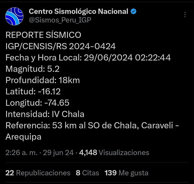  Temblor de 4,2 de magnitud en el departamento de Arequipa.   
