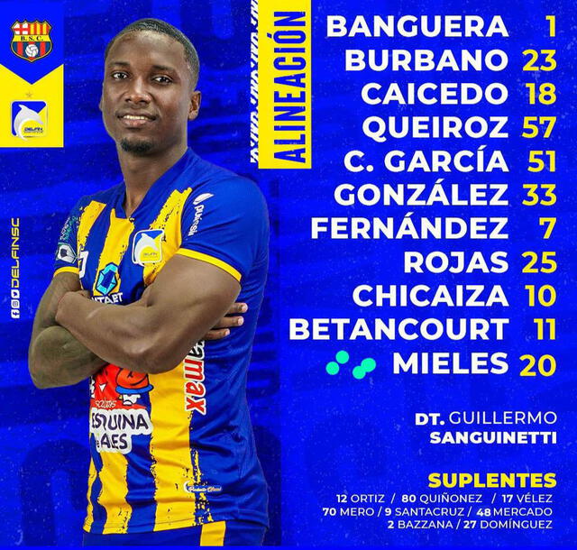 Alineación de Delfín SC. Foto: Twitter Delfín SC