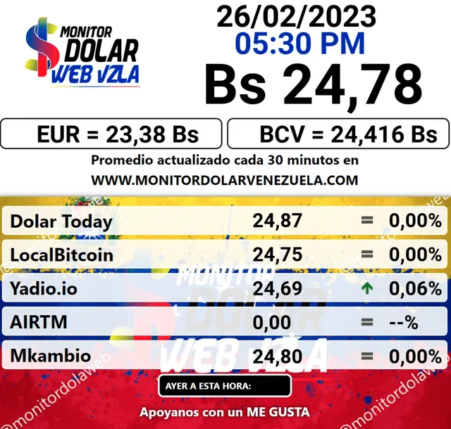 Monitor Dólar: precio del dólar en Venezuela hoy, domingo 26 de febrero. Foto: monitordolarvenezuela.com   