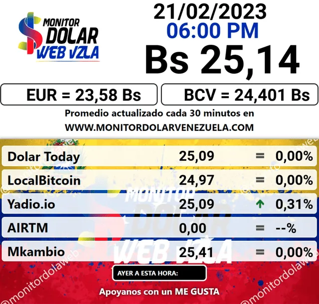 Monitor Dólar: precio del dólar en Venezuela hoy, martes 21 de febrero. Foto: monitordolarvenezuela.com   