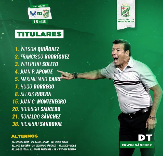 Alineaciones Oriente Petrolero vs. San José. Foto: Oriente Petrolero