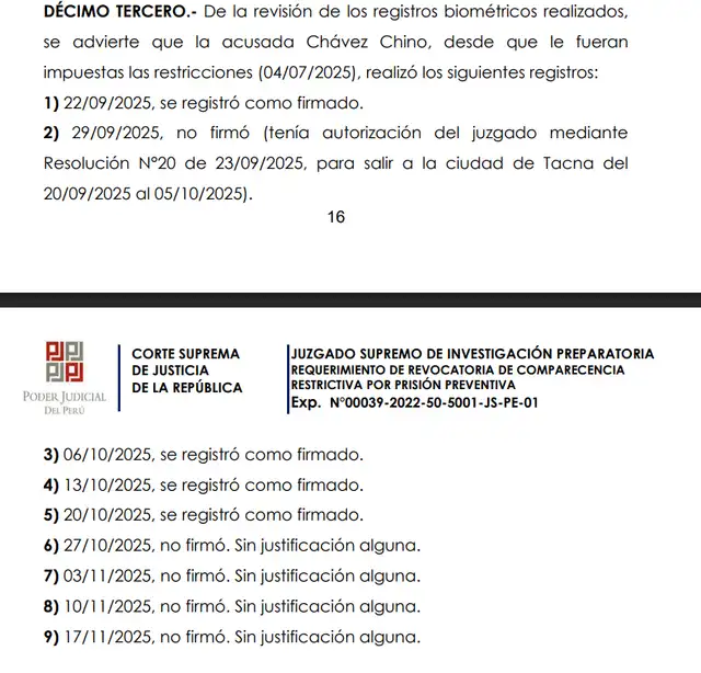 Fechas en las que Betssy Chávez no siguió las reglas de conducta. Foto: Poder Judicial Fechas en las que Betssy Chávez no siguió las reglas de conducta. Foto: Poder Judicial