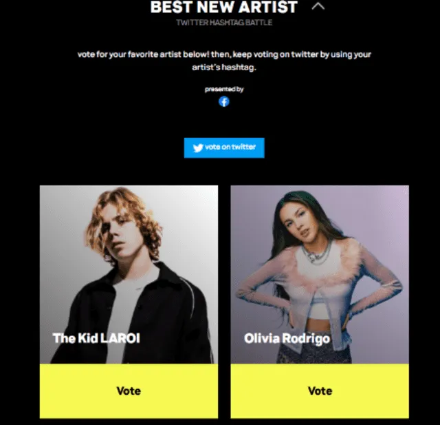 Cómo votar por Olivia Rodrigo y TheKidLAROI en Best New Artist de los MTV VMAs 2021. Foto: captura Twitter