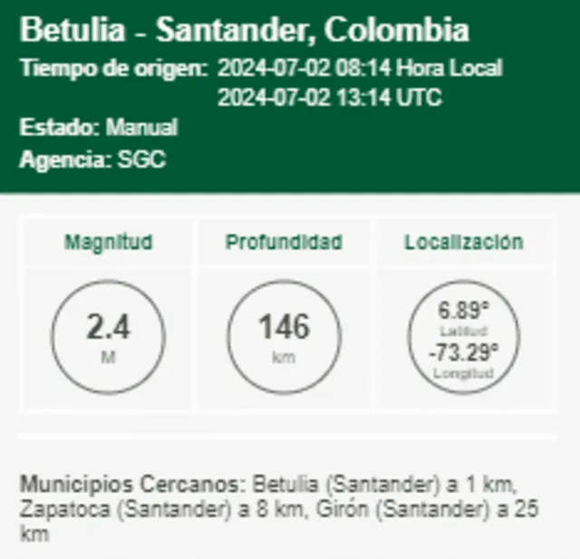 sismo colombia | temblor