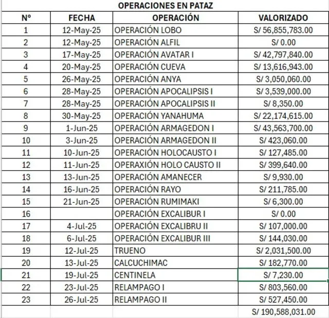 larepublica.pe larepublica.pe