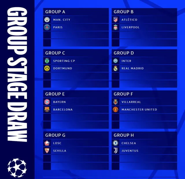 Equipos sorteados de la UEFA