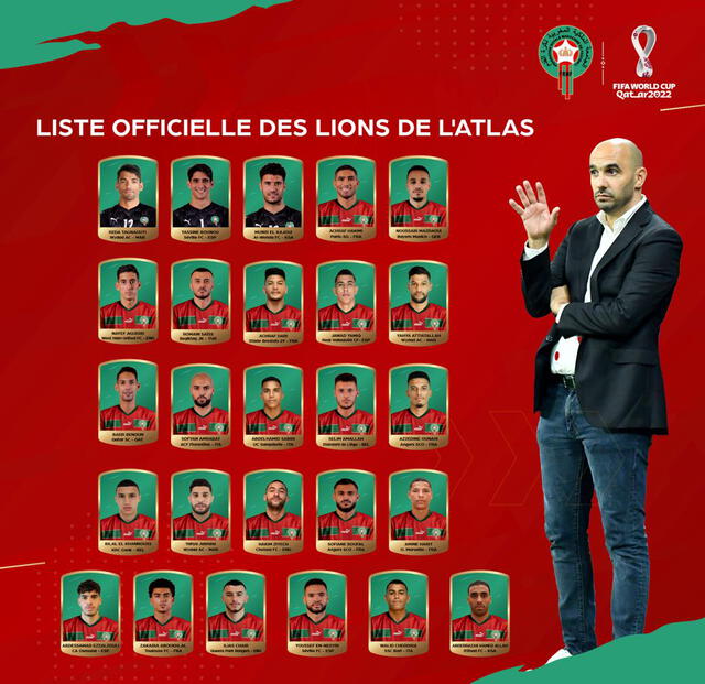 Lista de convocados de Marruecos para Qatar 2022. Foto: Twitter