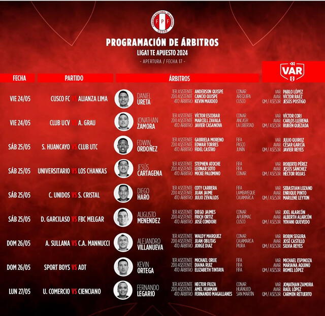 Programación oficial de todos los árbitros para la última fecha del Torneo Apertura. Foto: Liga 1 te Apuesto   