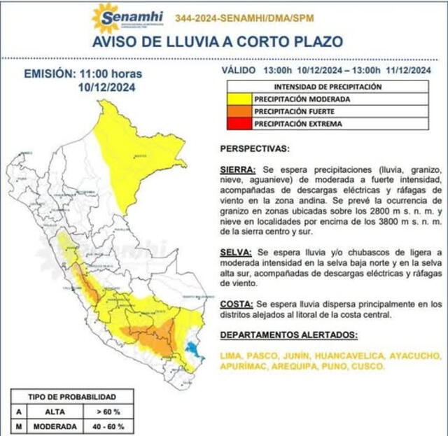 Advertencia de lluvias en Arequipa. Foto: Senamhi