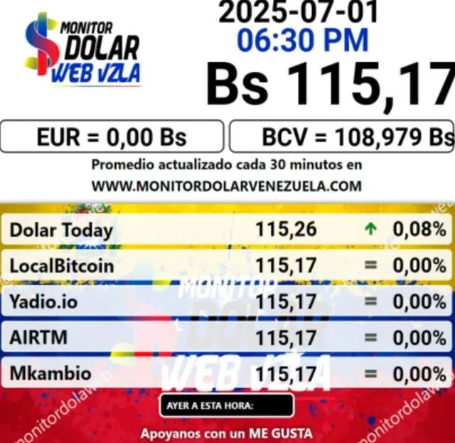 Conoce el precio de la divisa estadounidense hoy martes 1 de julio. Foto: Monitor Dólar   