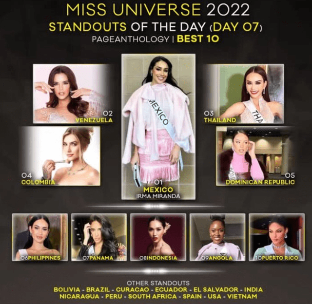 A qué hora ver la preliminar del Miss Universo 2023 fecha y horario