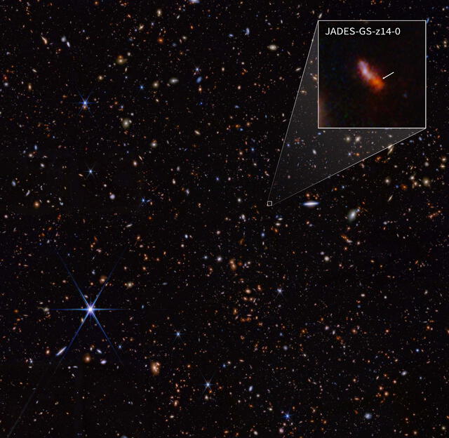 El JWST ha descubierto una serie de galaxias antiguas y cada vez más distantes. JADES-GS-z14-0 ostentaba el récord. Pero ahora ha descubierto otra galaxia antigua y brillante. Foto: NASA/ESA El JWST ha descubierto una serie de galaxias antiguas y cada vez más distantes. JADES-GS-z14-0 ostentaba el récord. Pero ahora ha descubierto otra galaxia antigua y brillante. Foto: NASA/ESA