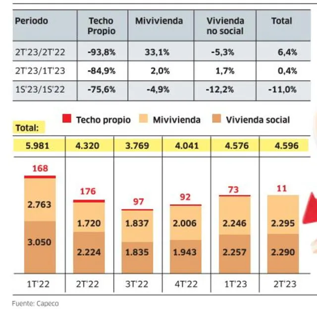 Infografía - La República   