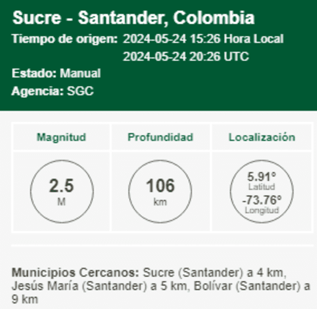 Sismo en Colombia | temblor
