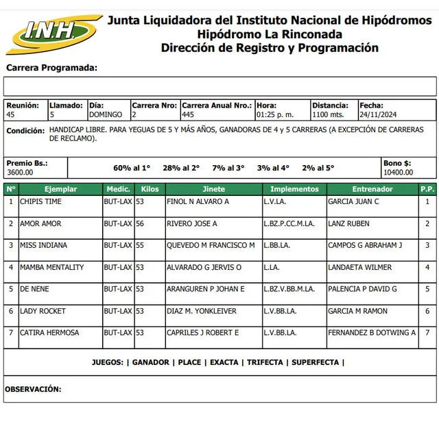 Inscritos para la segunda carrera en La Rinconada del domingo 24 de noviembre. Foto. INH   