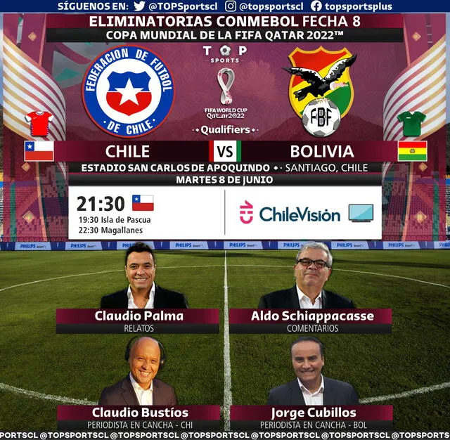 Chile vs Bolivia por Chilevisión. Foto: Top Sports/Twitter