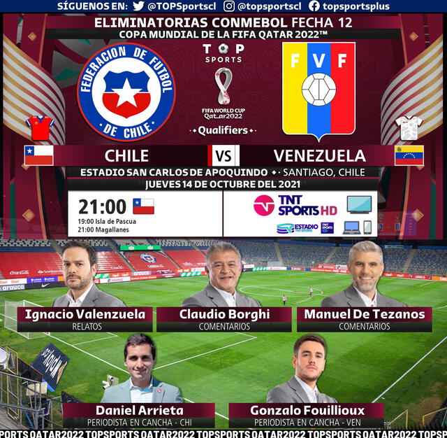 Chile vs Venezuela por TNT Sports. Foto: Top Sports/Twitter