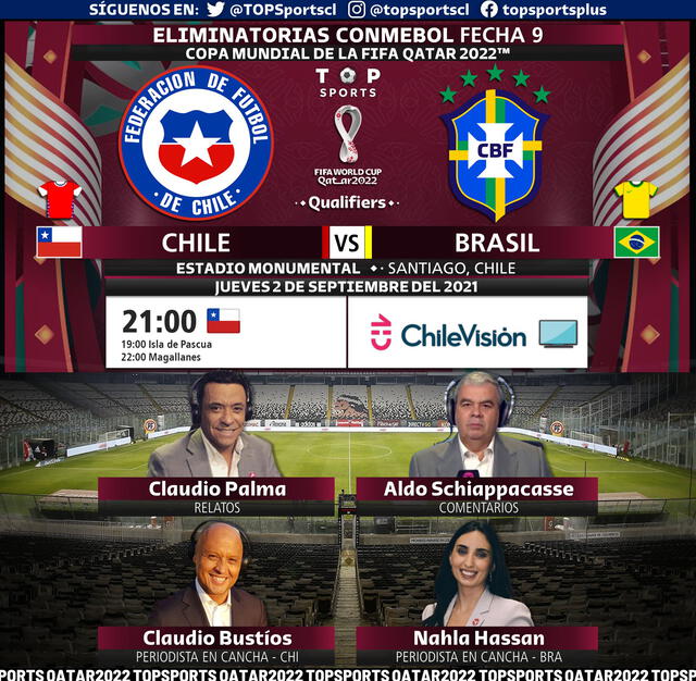 Chile vs Brasil por Chilevisión. Foto: Top Sports/Twiiter
