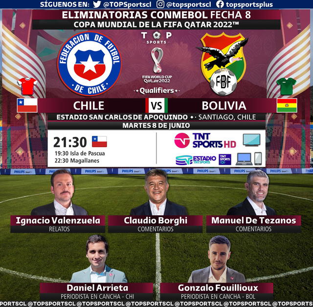 Chile vs Bolivia por TNT Sports HD. Foto: Top Sports/Twitter