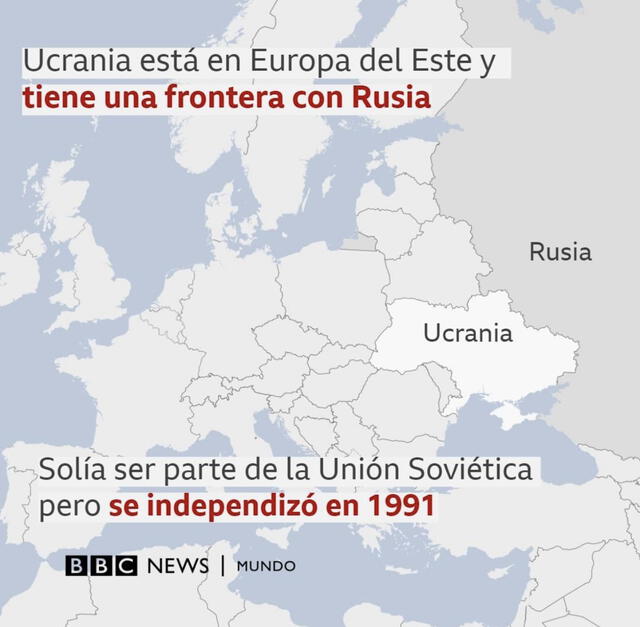 Contexto histórico del conflicto armado entre Rusia y Ucrania. Foto: BBC.