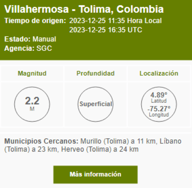  Último sismo registrado en Colombia. Foto: SGC    