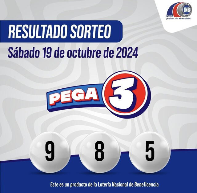 Resultados del Pega 3 del 19 de octubre. Foto: LNB Panamá 