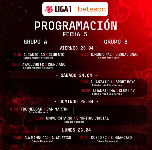 Universitario y Sporting Cristal se medirán por la fecha 5 de la Liga 1 Betsson.