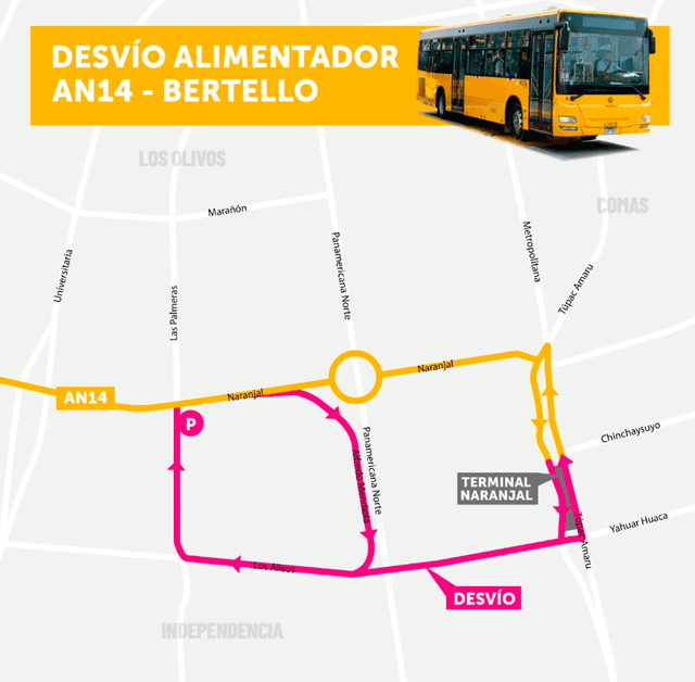 Ruta de desvío para el alimentador Bertello. Foto: ATU