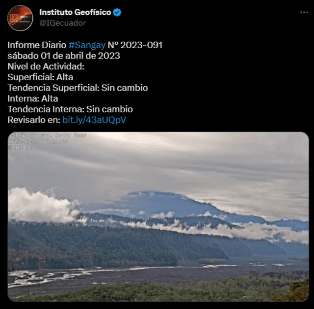 Último reporte del volcán Sangay. Foto: IGE