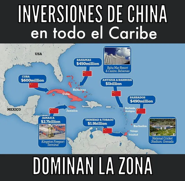  Estas son todas las inversiones de China en el Caribe. Foto: Diálogos<br>    