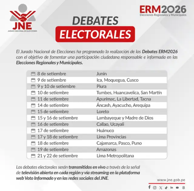 Cronograma JNE Cronograma JNE