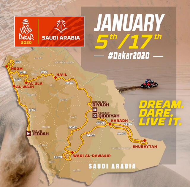Dakar 2020 en Arabia Saudita (recorrido oficial).